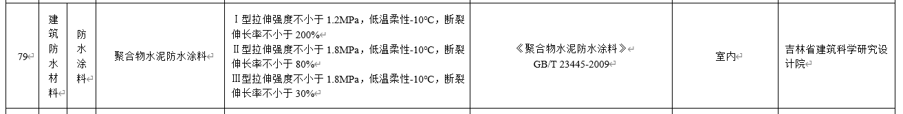 水泥基滲透結(jié)晶不得單獨(dú)用于地下防水工程，吉林公布防水材料推限禁令